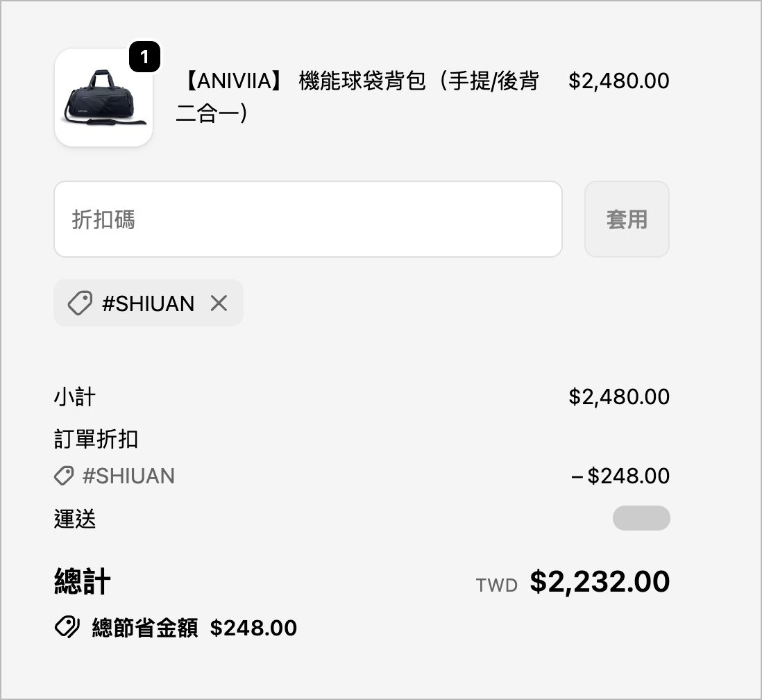ANIVIIA 機能球袋背包結帳實證,折扣碼 SHIUAN 套用後總計 TWD 2232,總節省金額 248