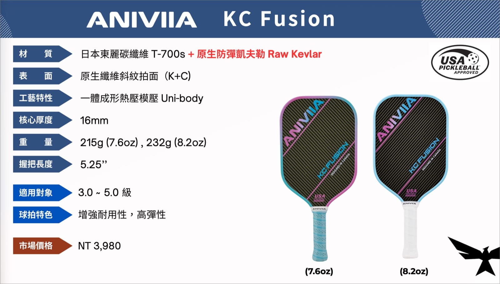 ANIVIIA KC Fusion 官方型錄,列出 T700s Raw Kevlar、16mm、7.6oz 與 8.2oz 等規格