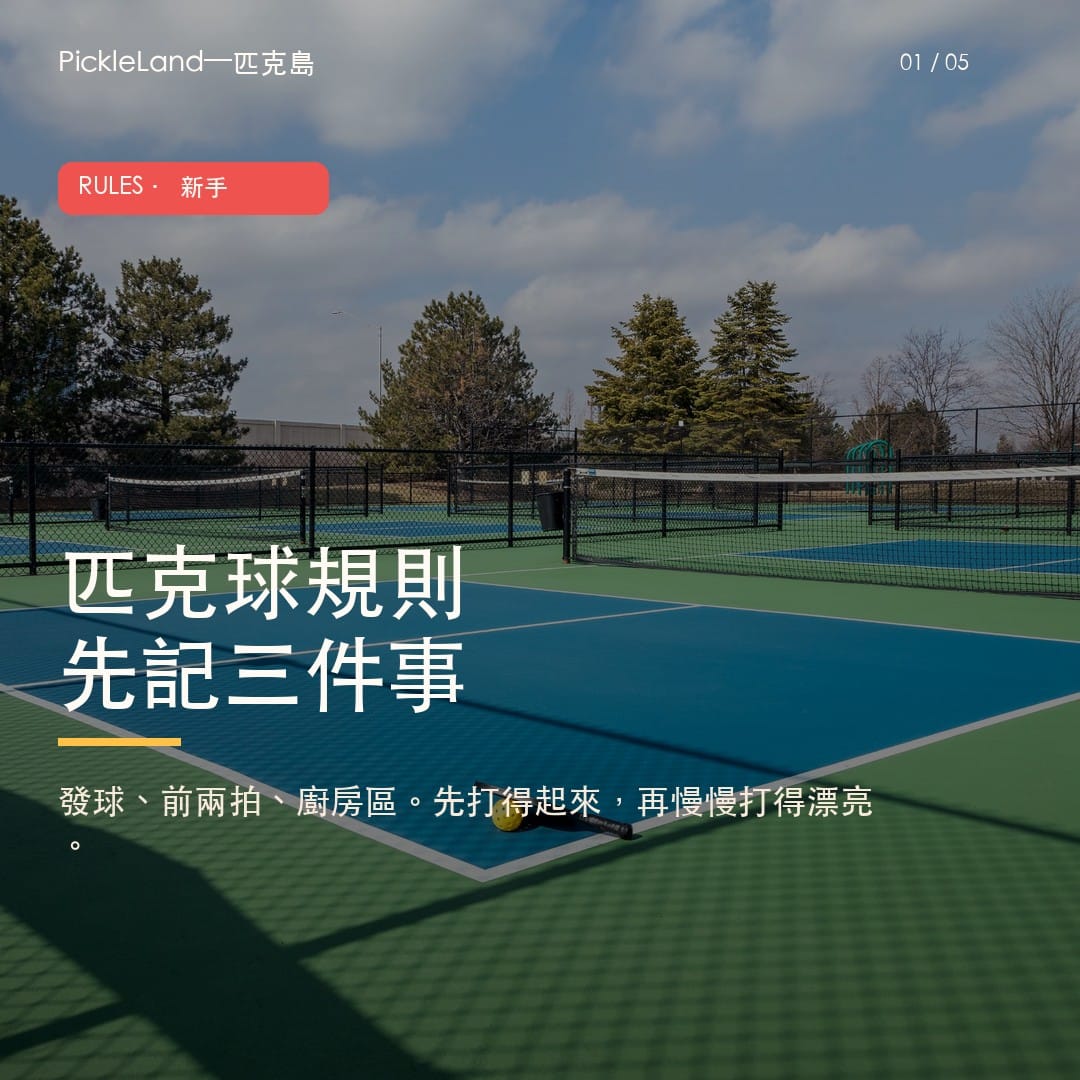 匹克球規則懶人包 carousel，整理新手第一次上場三個核心規則