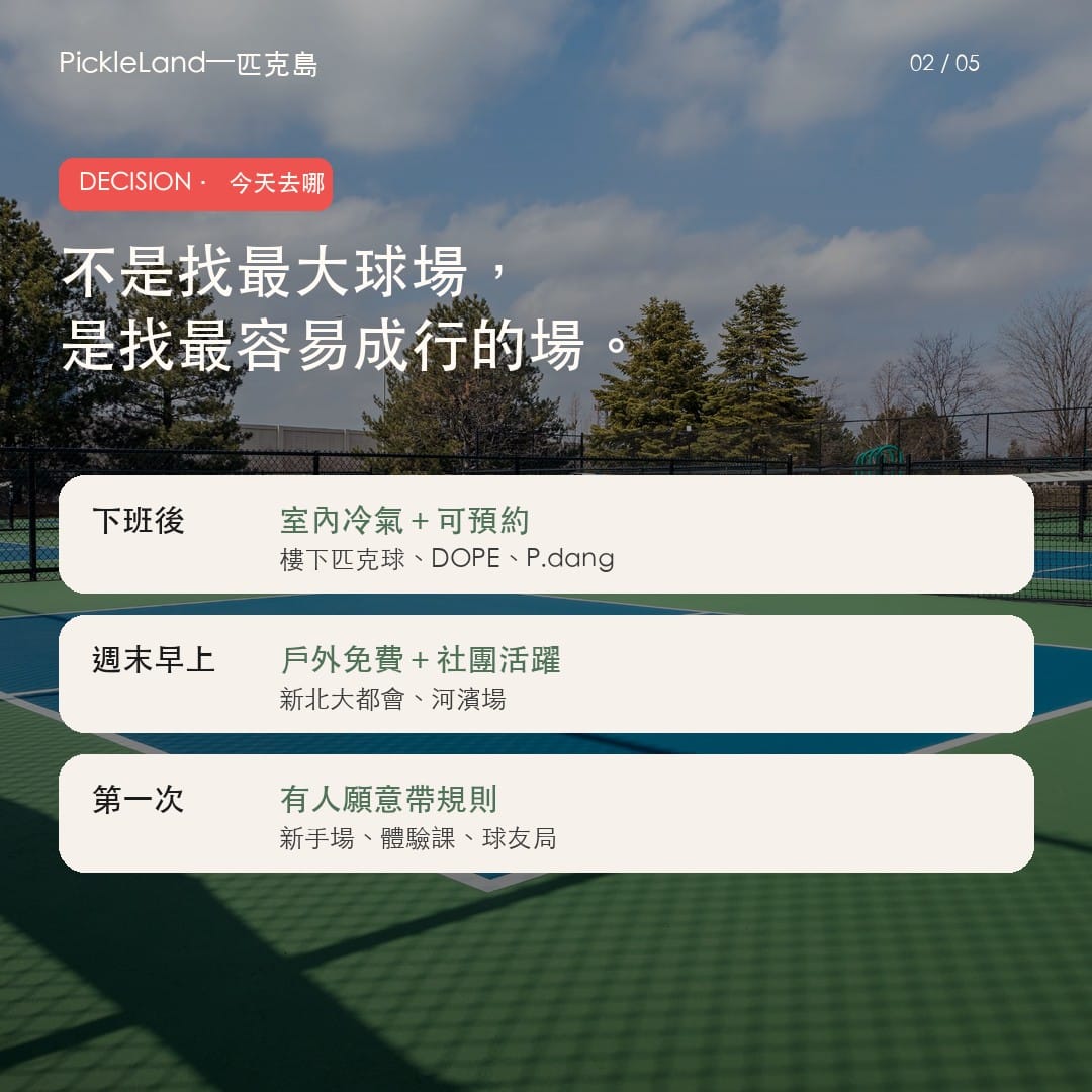 台北與新北匹克球場地情境比較表
