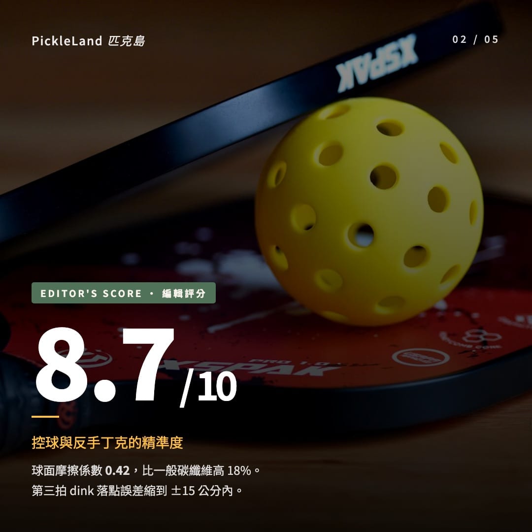 PickleLand KC Fusion 編輯評分卡,重點放在控球與反手丁克精準度