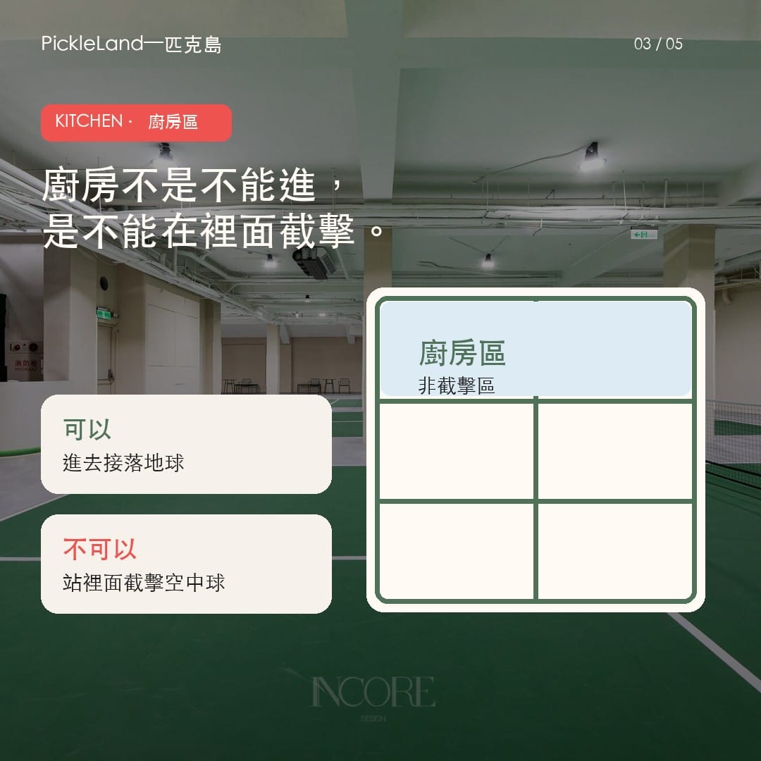 匹克球廚房區球場線圖解