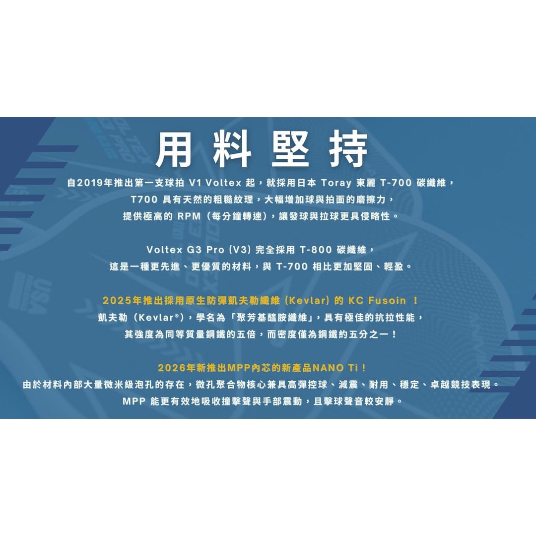 ANIVIIA 2026 用料堅持型錄頁,說明 Toray T700、T800、凱夫勒 Kevlar 與 MPP 內芯材料路線