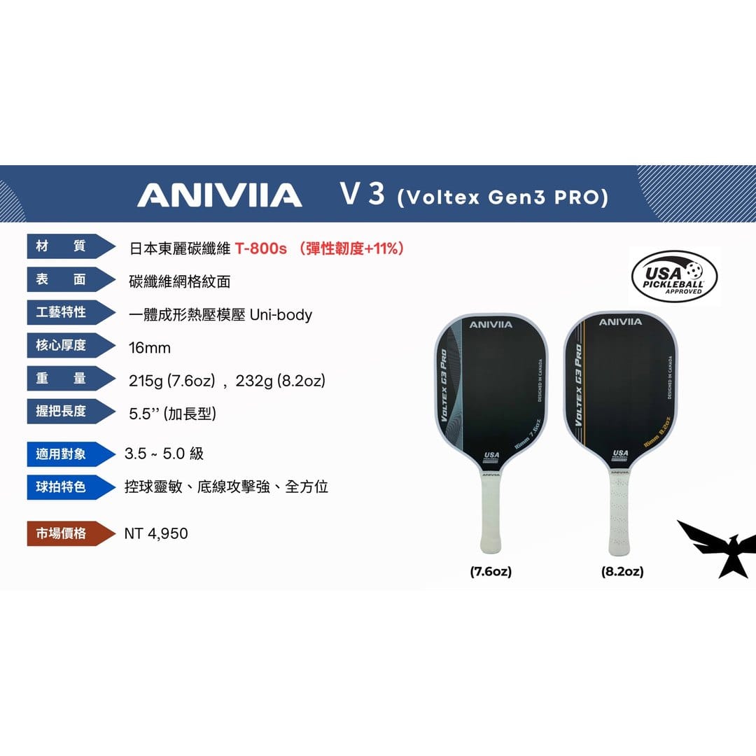 ANIVIIA Voltex Gen3 Pro 型錄頁,列出 Toray T800s、16mm、215g 與 232g、5.5 吋握把、NT$4,950