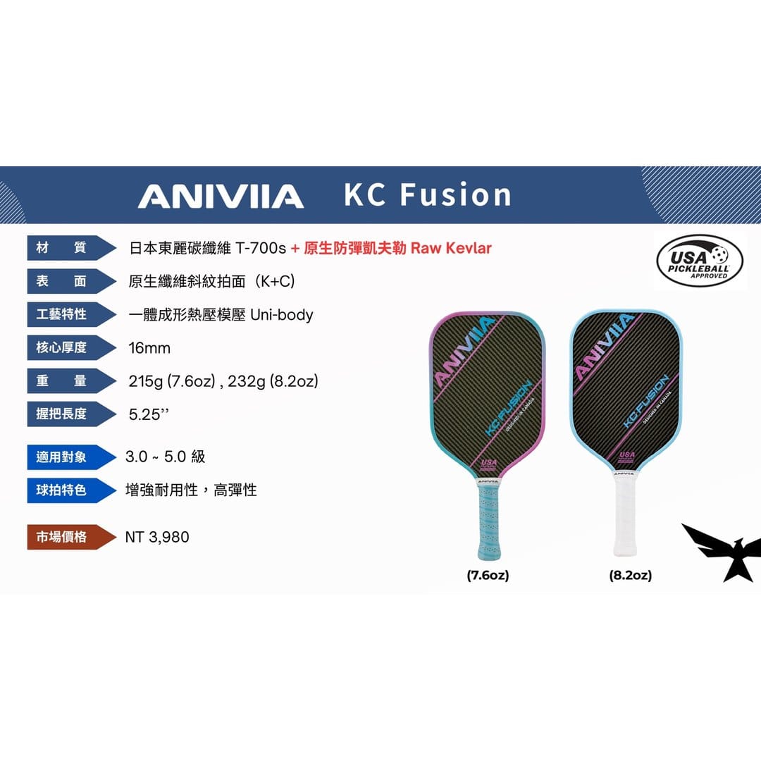 ANIVIIA KC Fusion 型錄頁,列出 T700s、Raw Kevlar、16mm、NT$3,980 與 3.0 到 5.0 級適用對象