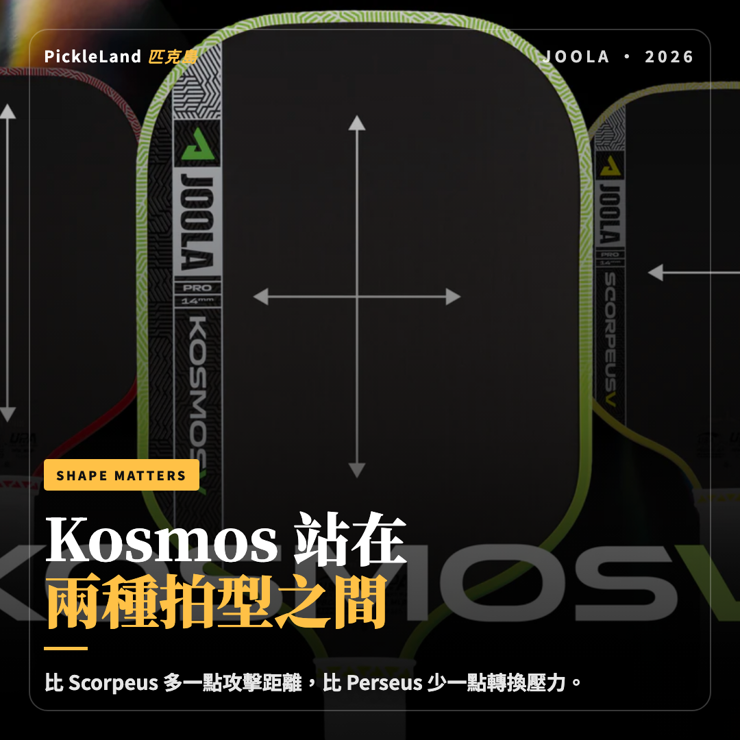 Kosmos 介於 Perseus 的延伸拍型與 Scorpeus 的寬面穩定之間。