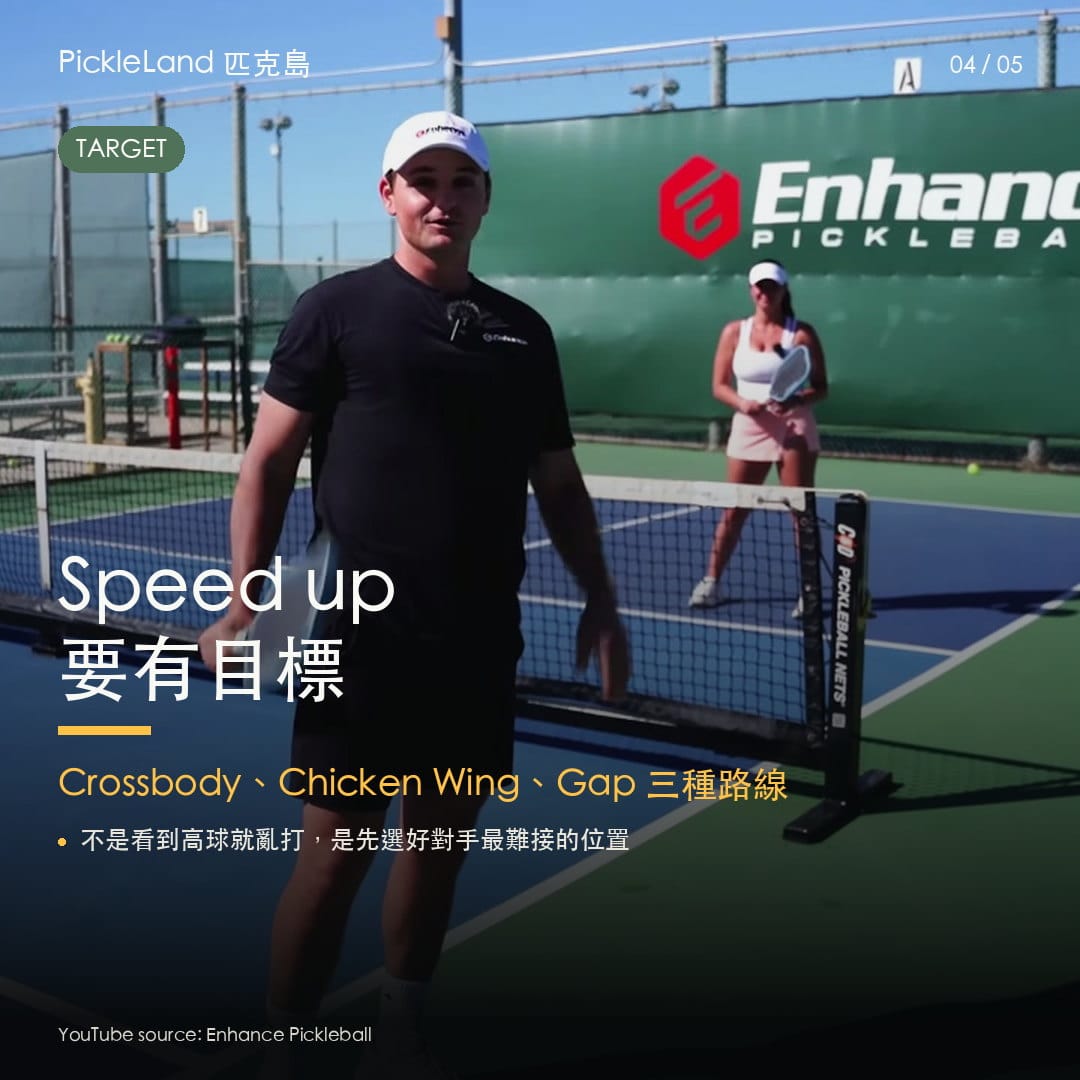 Speed up 目標字卡,整理 crossbody、chicken wing 與 gap 三種攻擊路線