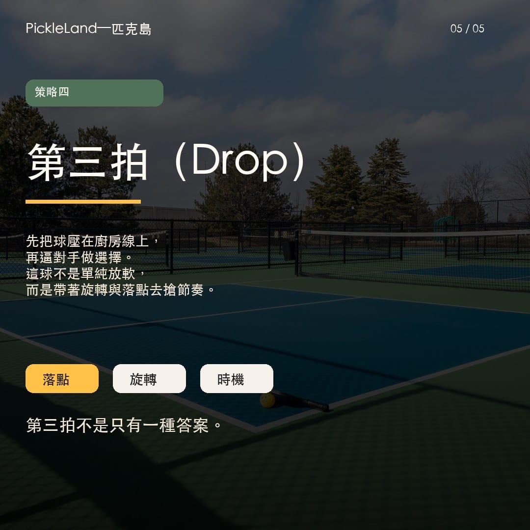 第三拍(Drop)卡片,說明先把球壓在廚房線上,再逼對手做選擇。