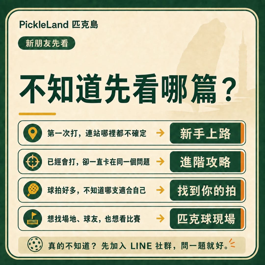 不知道先看哪篇？這張閱讀地圖依第一次打球、球技卡關、挑球拍或尋找場地與球友，帶你前往新手上路、進階攻略、找到你的拍或匹克球現場