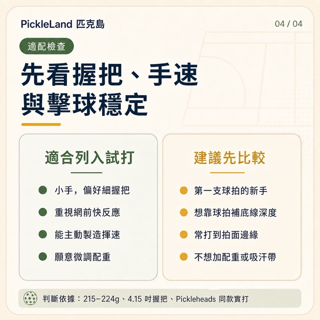 Franklin C45 適配檢查圖,依握把、手速與擊球穩定分成適合列入試打和建議先比較