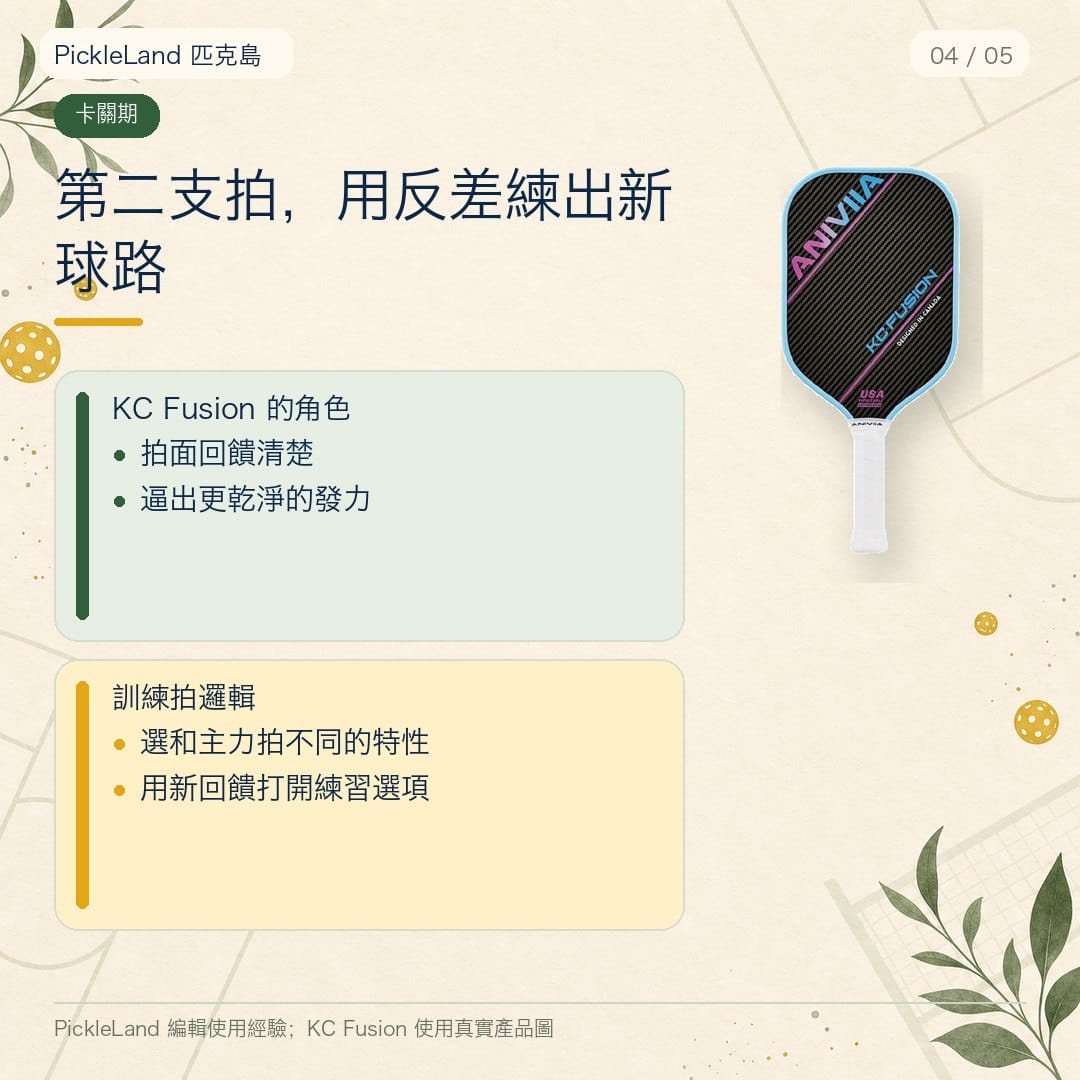 PickleLand 編輯部觀點 IG 卡:ANIVIIA KC Fusion 章節「不會打的球路自己冒出來」,匹克島雜誌風 carousel