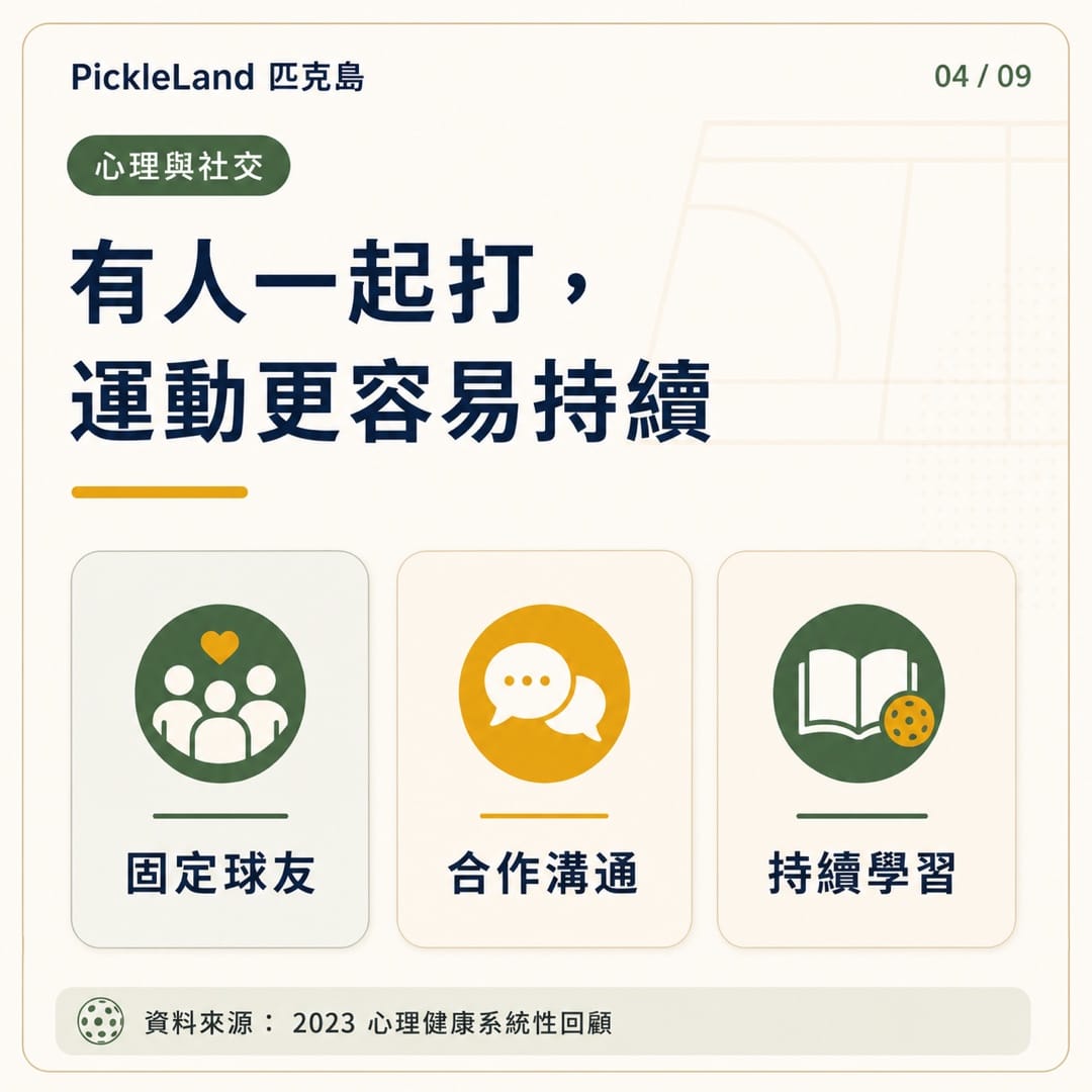 匹克球心理與社交好處:固定球友、合作溝通、持續學習與運動習慣