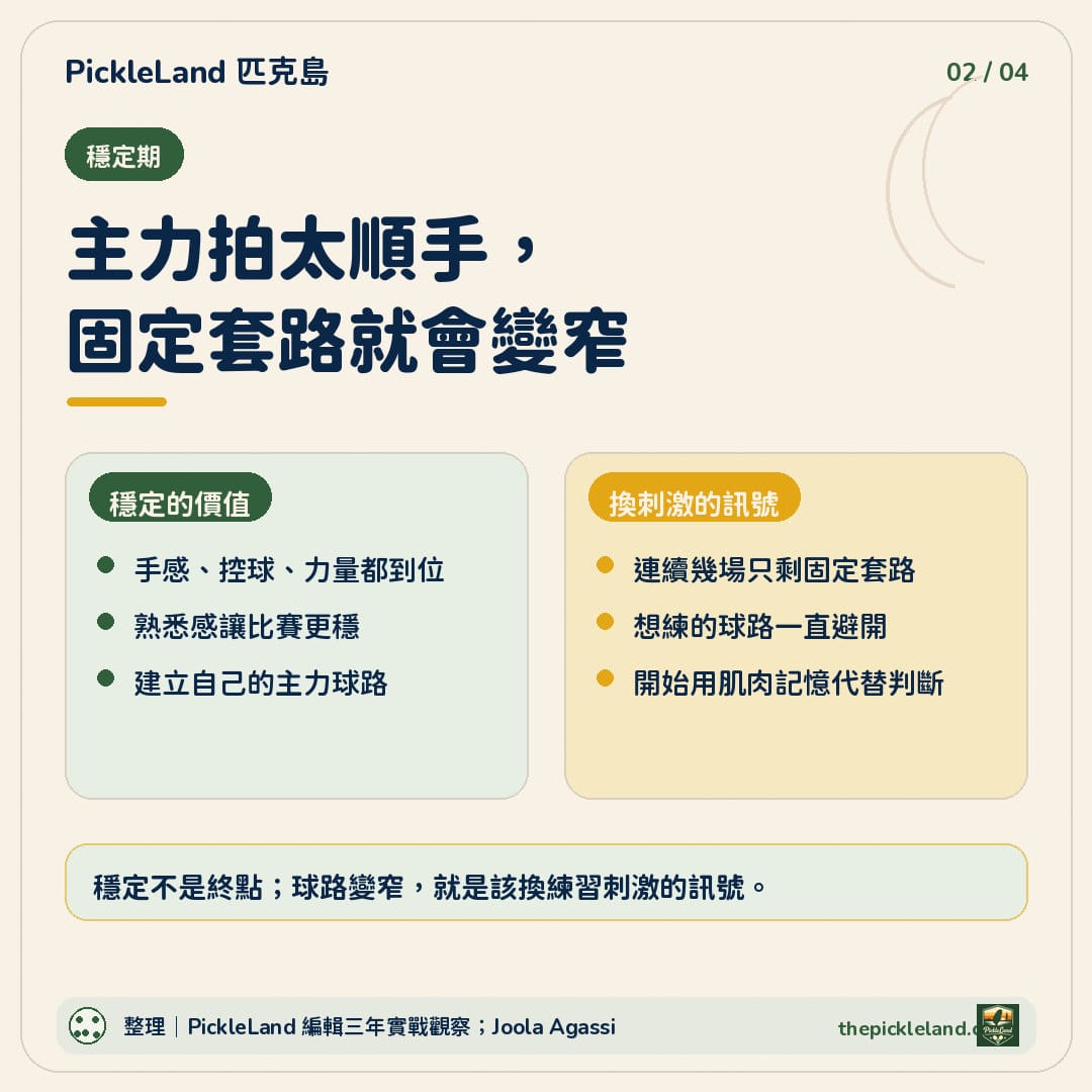 Joola Agassi 匹克球拍進化圖卡,整理主力拍的穩定優點與球路變窄時的換訓練訊號