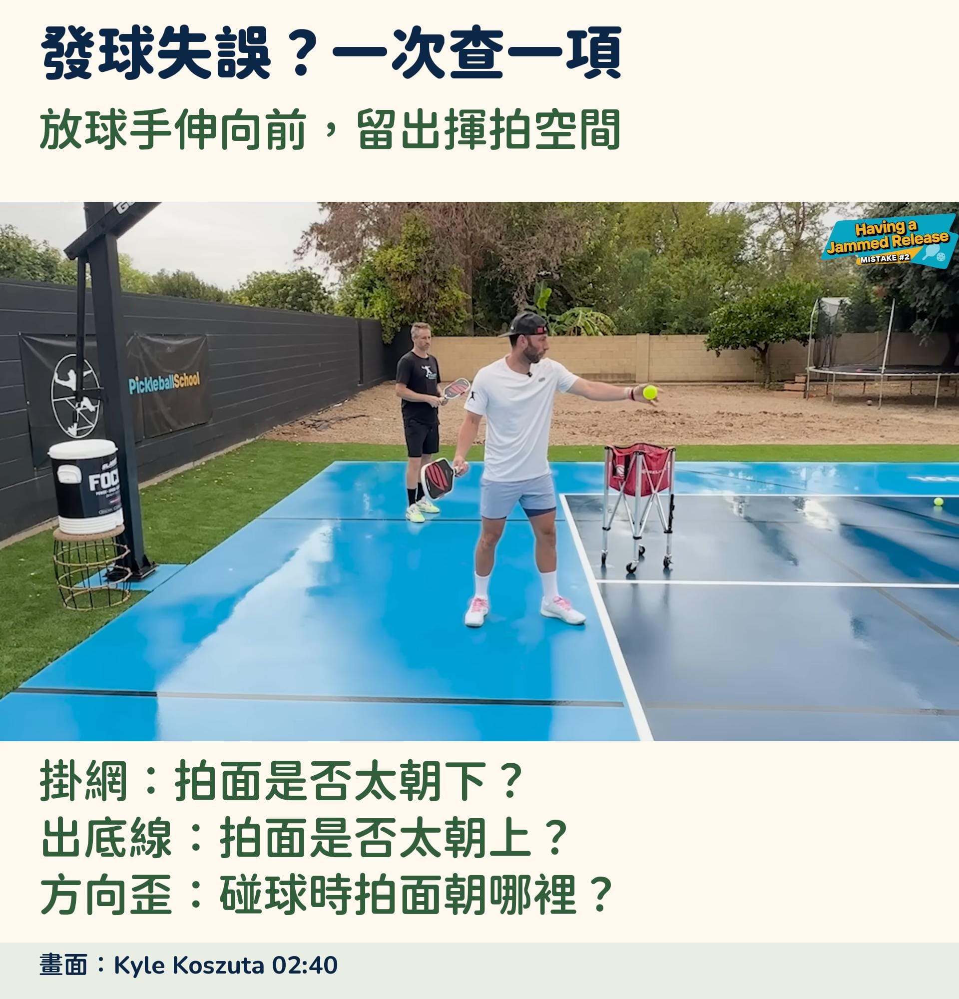 Kyle Koszuta 把放球手伸到身前的修正示範,搭配匹克島掛網、出底線與方向偏移的拍面檢查問句。