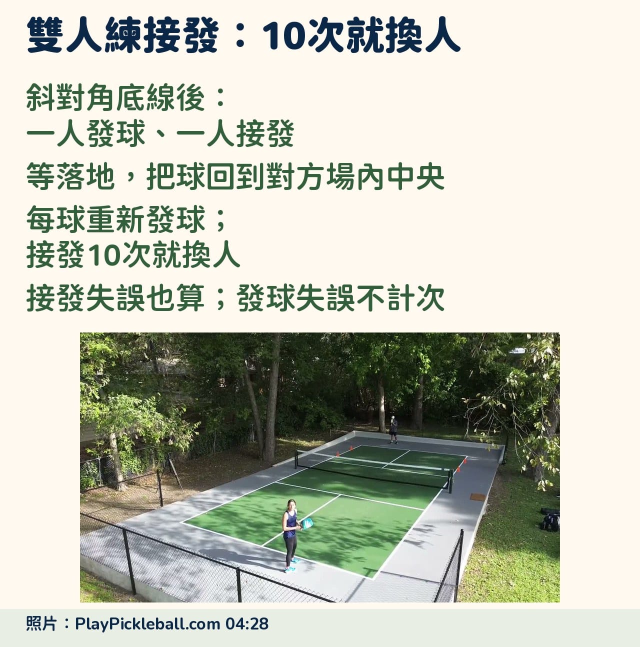 匹克島雙人接發練習卡:斜對角底線後站位,等球落地後把球回到對方場內中央。接發10次就交換,接發失誤仍計次,發球失誤不計次。