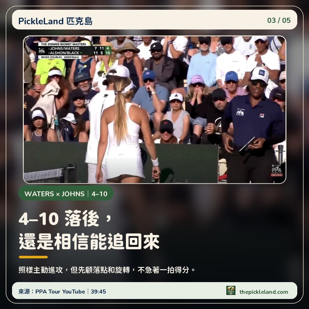 Anna Leigh Waters 與 Ben Johns 在 Zimmer Biomet Masters 以 4 比 10 落後時的比賽畫面與心態圖卡