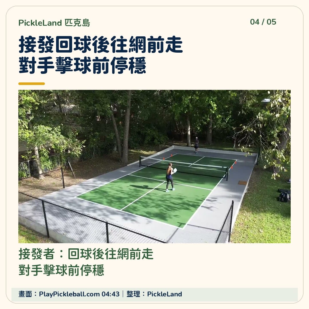 PlayPickleball.com 影片中接發者回球後前進的影格,搭配往網前移動與對手擊球前停穩的繁中提示。