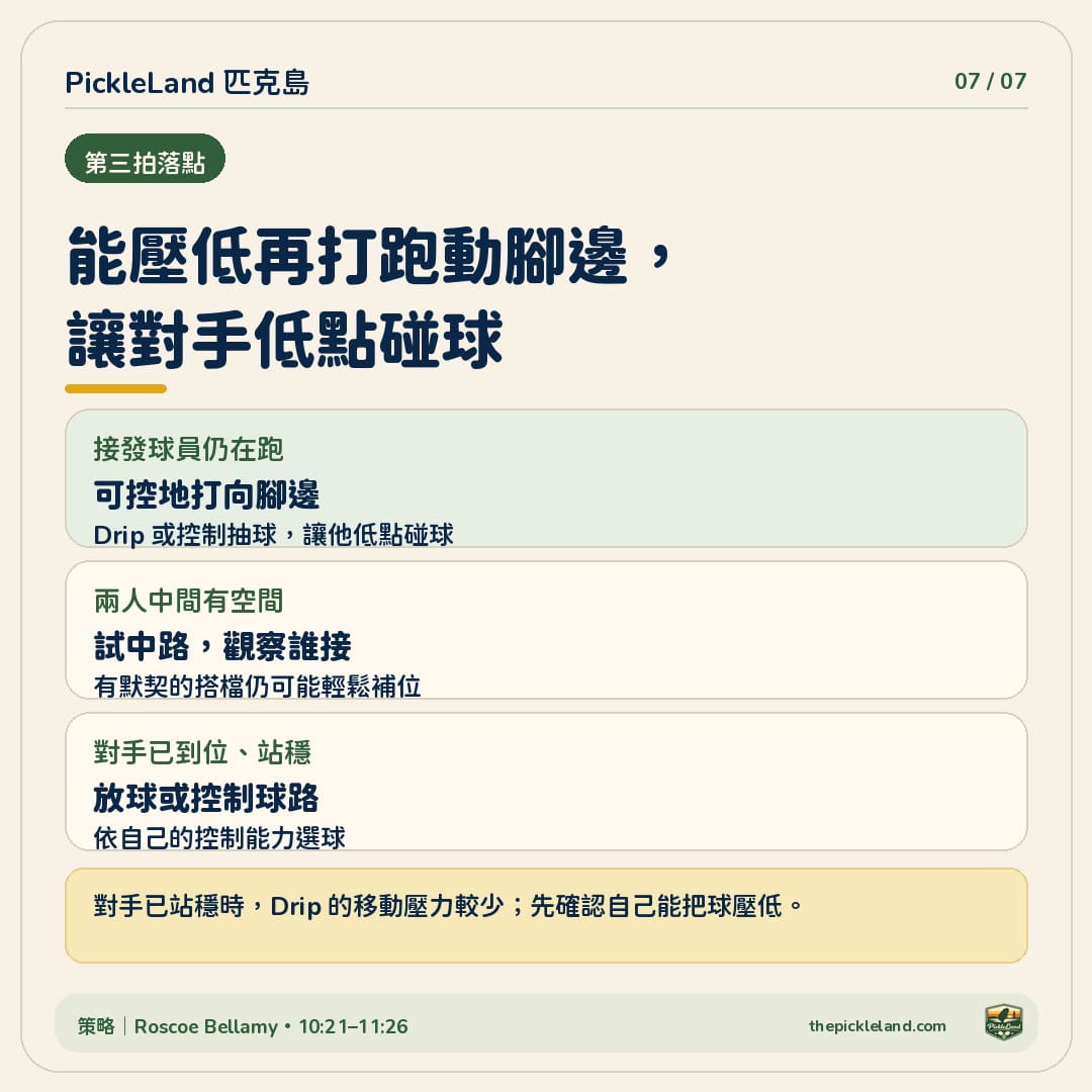第三拍落點判斷:移動中的接發者、中路分工與已站穩的對手,各有不同限制